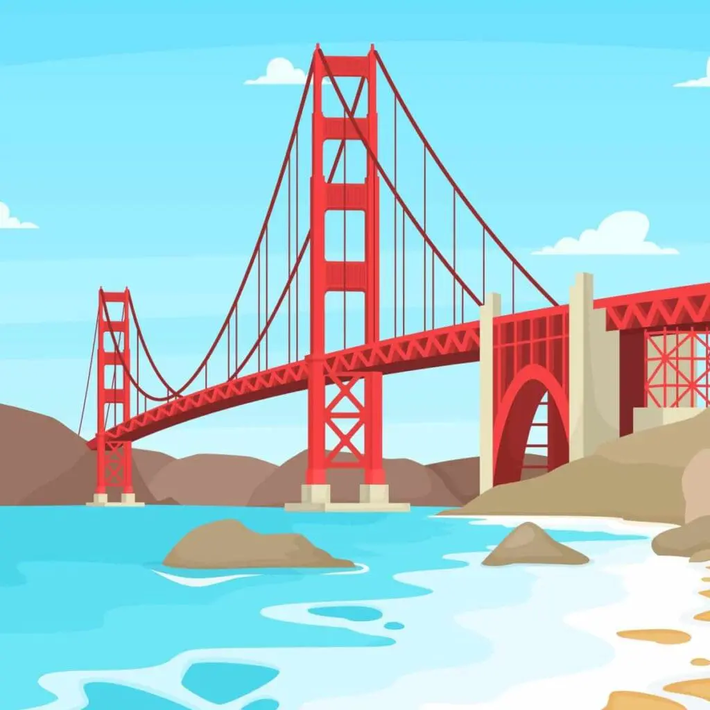 sanfrancisco1 - Kevin O'Brien's Orthodontic Blog