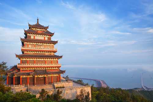 Beautiful,Ancient,Temple,On,The,Seaside,With,Blue,Sky,And - Kevin O'Brien's Orthodontic Blog aligner study duration